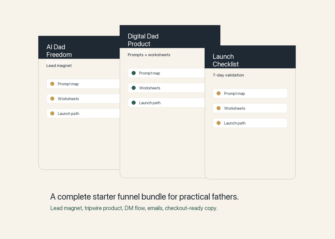 Digital Dad product bundle mockups